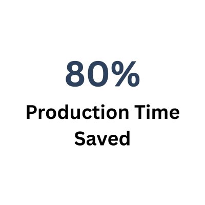  We utilize proprietary tools to cut production time and deliver at warp speed. 