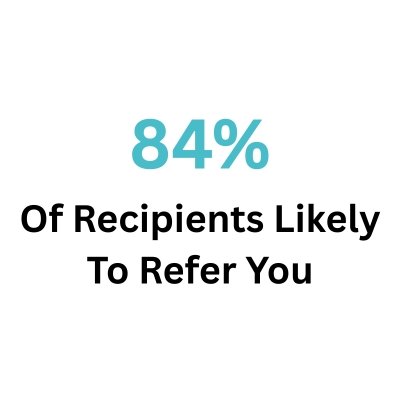 Studies show that recipients of personally branded magazines are significantly more likely to refer the professional who sent it.